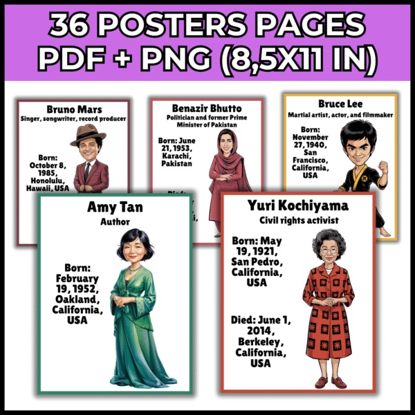 Asian American & Pacific Islander Heritage Month Bulletin Board/Poster/Biography - Image 2