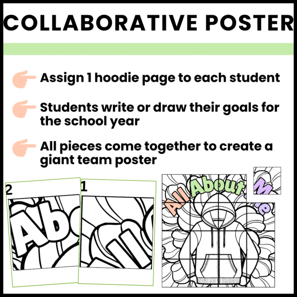 All About Me Hoodie Worksheets | Writing Prompts | Bulletin & Poster Kit - Image 4